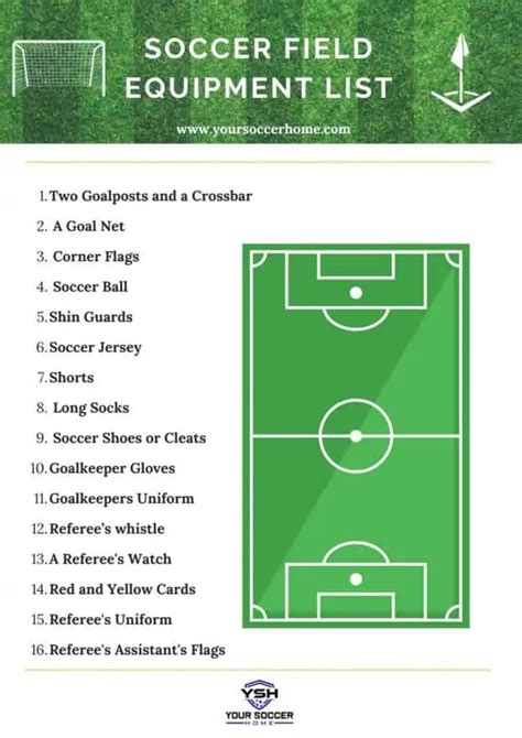 The 15 Pieces of Soccer Field Equipment Used in Every Game – Your Soccer Home