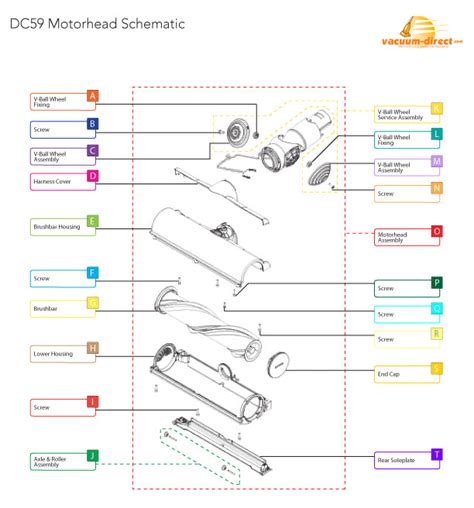 Dyson DC59 Vacuum Parts – Vacuum Direct