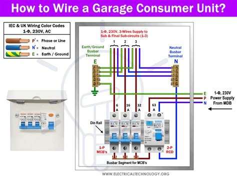 How to Wire a Garage Consumer Unit? Wiring RCD in Garage CU