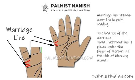 50 Different types of Marriage line - Palmist Manish