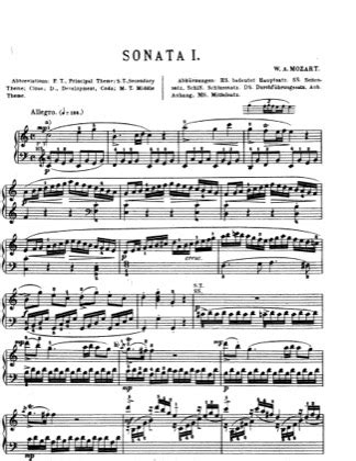 Piano Sonata in C major, K.545 - Mozart Free Piano Sheet Music PDF