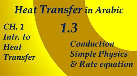 Heat Transfer: Radiation Heat Transfer Equation