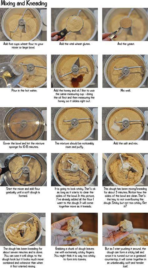 Bosch Mixer Gluten-free Bread Dough | Recip prism