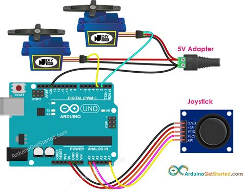 How To Control Servo Motors With An Arduino And Joystick Arduino – NBKomputer