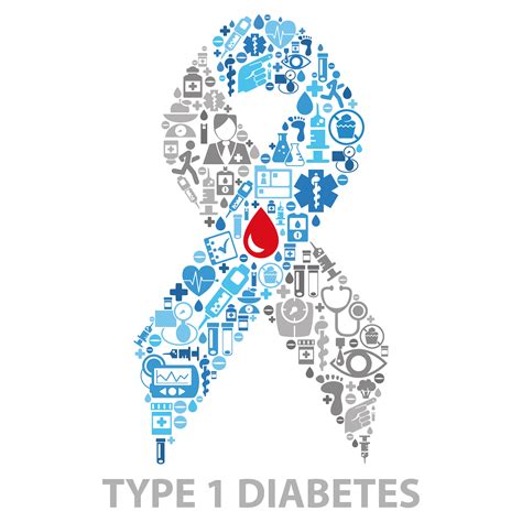 type 1 diabetes websites Diabetes type symptoms treatment children ...