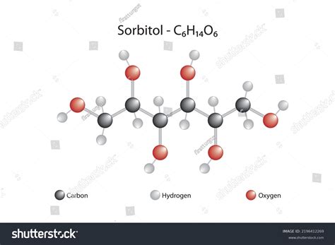 Molecular Formula Chemical Structure Sorbitol Stock Vector (Royalty Free) 2196412269 | Shutterstock