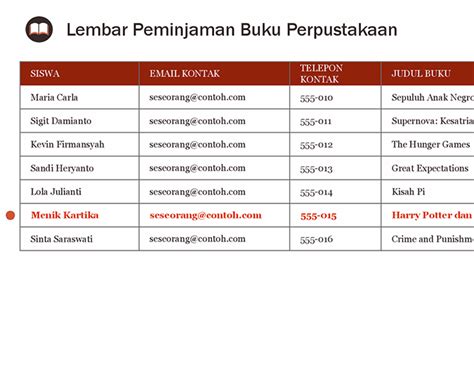 Buku Kunjungan Harian Perpustakaan – bintangutama69.github.io