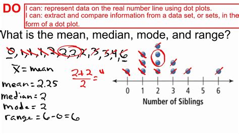 What Does A Dot Mean In Math Equations - Tessshebaylo