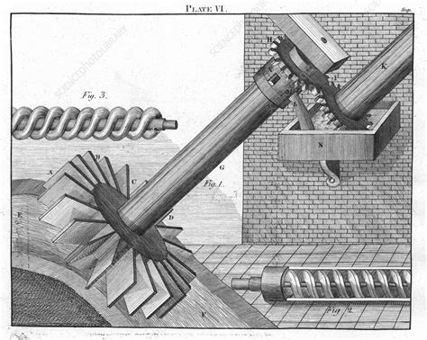 Archimedean Screws - Stock Image - C026/1932 - Science Photo Library