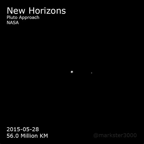 New Horizons: Animated view of its approach to Pluto, compiled from images released May 26 ...