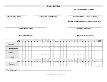 A blank printable daily log for truck drivers to record miles driving, miles off duty, and other ...