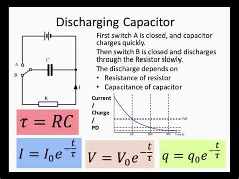 Capacitor Charging Equation Time Constant - Tessshebaylo