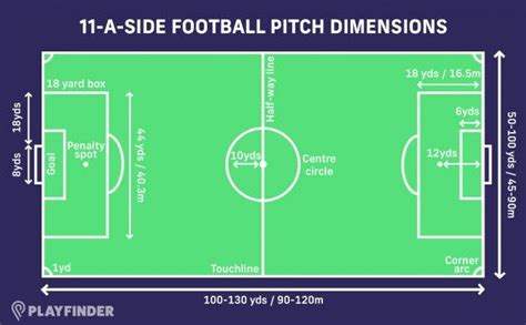 Football Pitch Size Regulations - Infoupdate.org