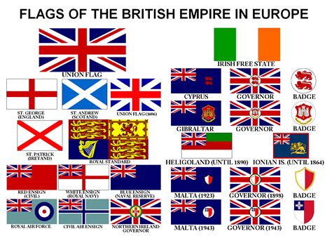 Flags of the British Empire in Europe : vexillology