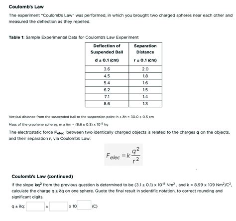 Solved Coulomb's Law The experiment "Coulomb's Law" was | Chegg.com