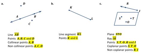 Points Lines and Planes Worksheets ⋆ GeometryCoach.com