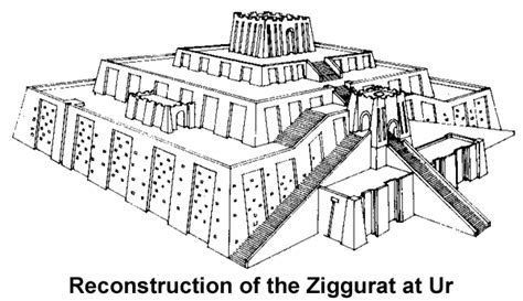 The Hanging Gardens of Babylon: Pyramids vs. Ziggurats