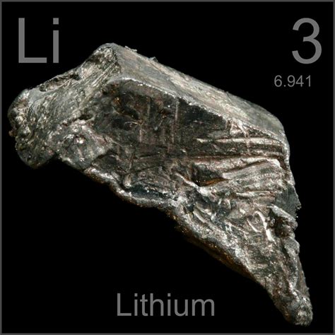 Lithium Element Model Images & Pictures - Becuo