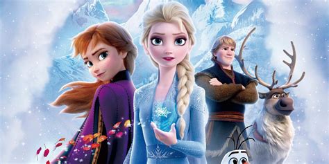 Top 999+ Frozen 2 Wallpaper Full HD, 4K Free to Use