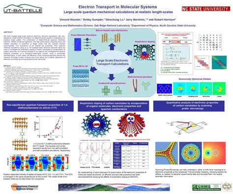 13 best images about Scientific Posters Samples on Pinterest | Medicine ...