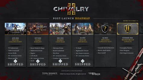 Chivalry 2 Roadmap Update - 2.5 & 2.6 - Chivalry 2