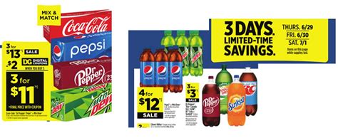 NEW! Super Hot Soda Deal As low as $1.80 for 12 Pack Cokes