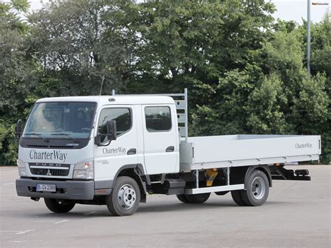 Images of Mitsubishi Fuso Canter Double Cab (FE7) 2002–10 (2048x1536)