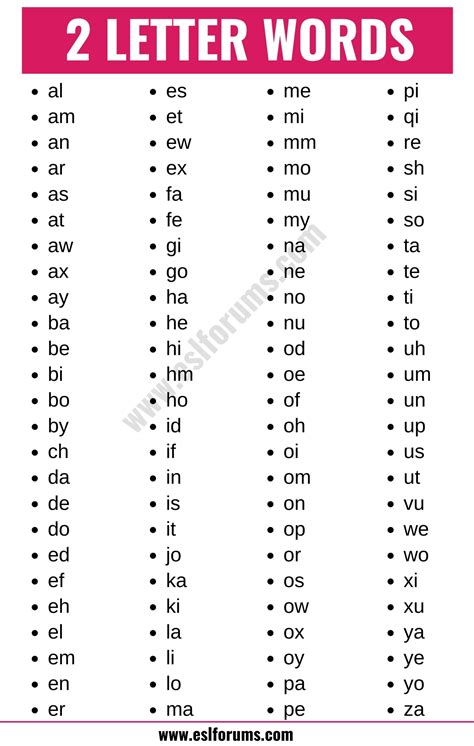 2 Letter Words: 100+ Cool Two Letter Words in English - ESL Forums