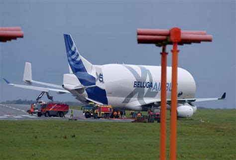 INCIDENT: Airbus Beluga XL Runway Excursion! - Mentour Pilot