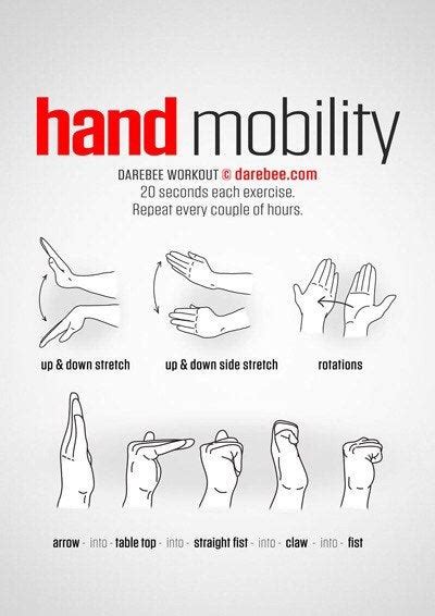 Hand/wrist exercises for gamers : coolguides