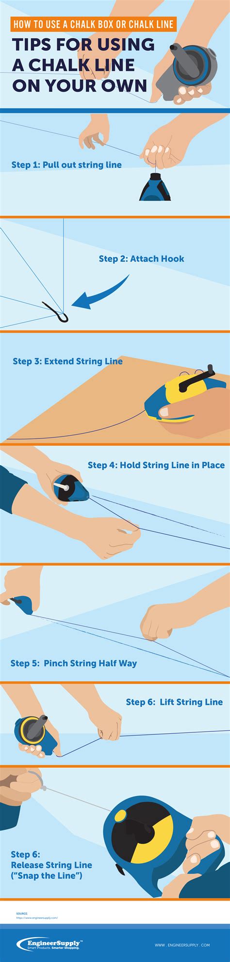 How to Use A Chalk Box or Chalk Line | Engineer Supply - EngineerSupply