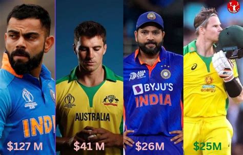 Top 10 Richest Cricket Players in The World, who is still playing, 2023