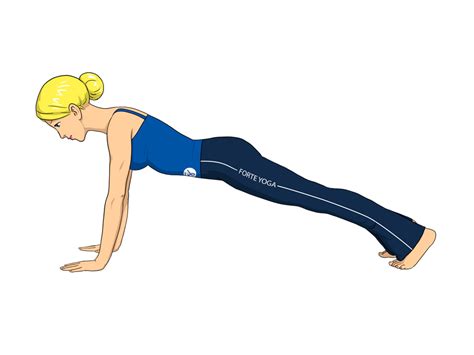 Plank Yoga Pose - Forte Yoga