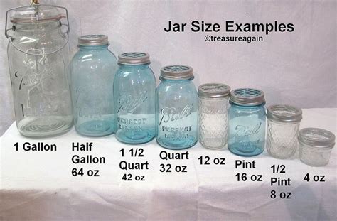 Mason jar craft – Artofit