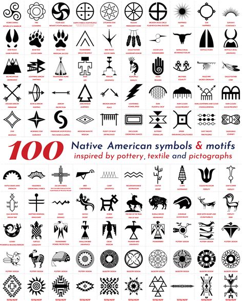 native indian american symbols taken from pottery, weavings and petroglyph 13479048 Vector Art ...