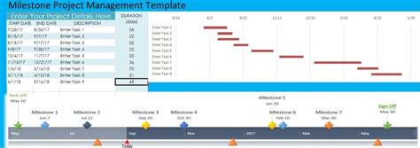 Project Milestone Chart Template Excel - Excelonist