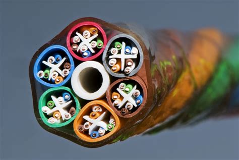 Introduction to Network Cables and Network Cable Types