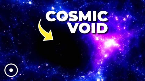 Giant Cosmic Voids Could Be Producing Dark Energy - YouTube