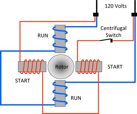 Electrical Circuit Diagrams With Motors