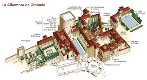 la-alhambra-de-granada-mapa - Por Soleá