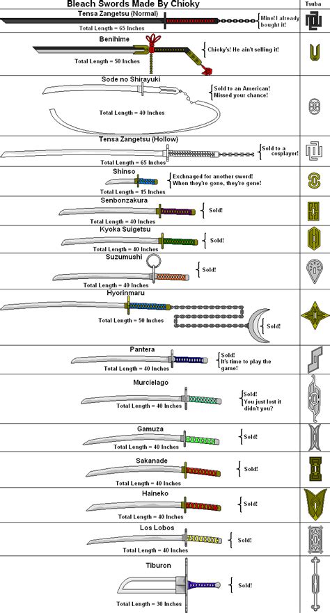 Bleach swords made by Chioky by Kobra-Kan on DeviantArt