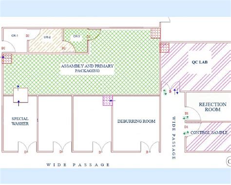 Manufacturing Plant Layout Design for Medical device (Factory Layout Design Consultant) | Operon ...