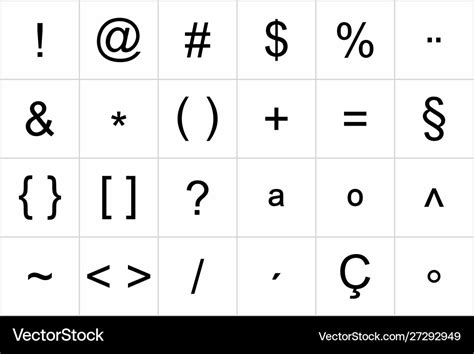 Keyboard Symbols Glossary