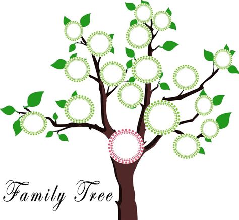 How to Create a Beautiful Family Tree - Adoption & Beyond