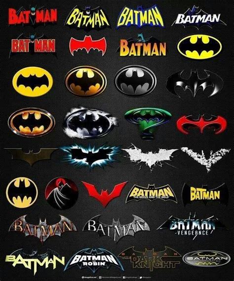 Pin by Todd R Habschied on Batman | Batman comics, Batman robin, Batman logo