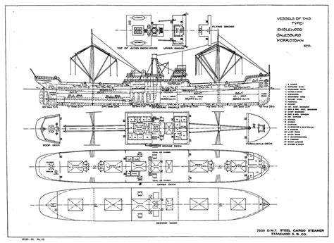 Planer, Space Fleet, Cargo Liner, Class Design, Steam Engine, Small ...