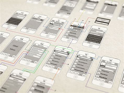 Tools for website design layout - pormaps