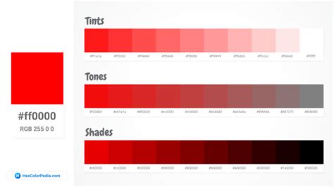 Free Red Pantone Color Chart Illustrator, PDF | eduaspirant.com