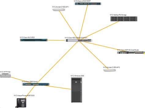 Server Rack Schematic