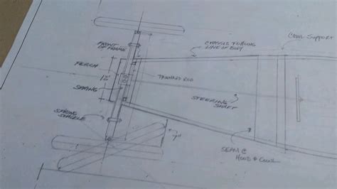 The Cyclekart Workshop Designing a Cyclekart BMW Roadster Part 4 of 7 - YouTube